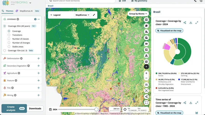 MapBiomas Brasil