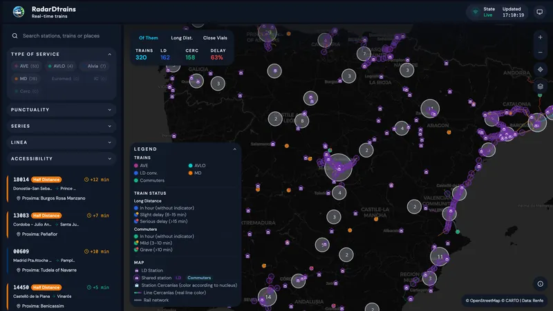 Radar de Trenes